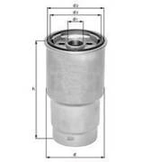 Knecht filtr paliwa KL41 - VW, Audi D/TD (z rurkami)
