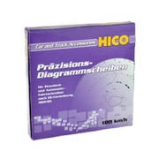 Tarcze tacho wykresówki 180 14EC Hico - 100szt